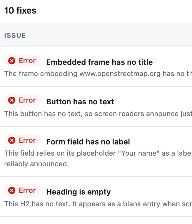 Fix tasks: each issue with its page, assignee and status.