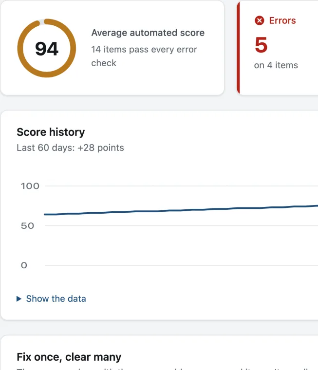 Score history: the average score above a chart that rose 28 points over 60 days.