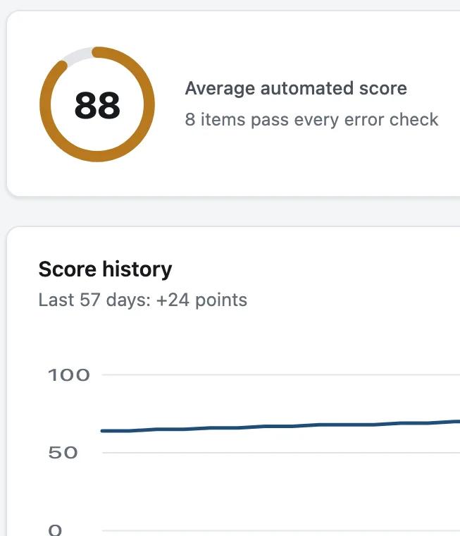 Score history: summary totals above a chart rising over eight weeks.