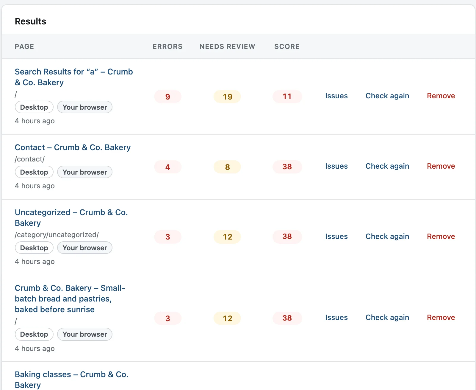 Page check results: each live page with its error count, items to review and score.