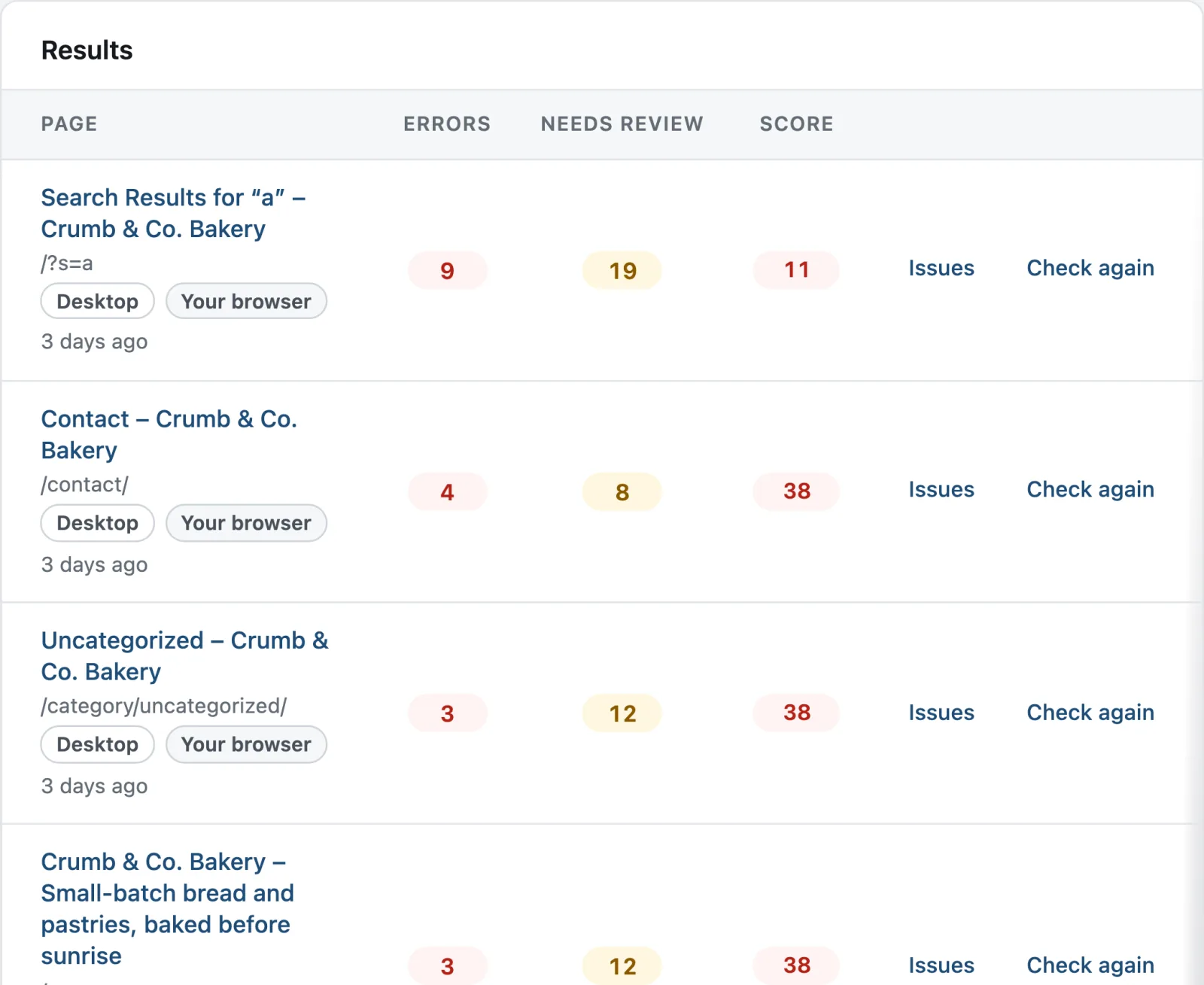 Page check results: each live page with its error count, items to review and score.