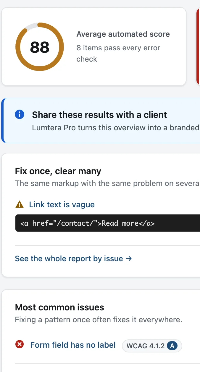 The site overview: an average score of 93, 3 errors and 6 items to review.