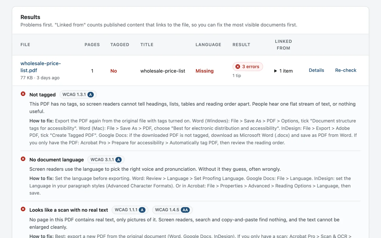 The Documents screen: a price list PDF flagged as not tagged, with no document language and only scanned pages, each finding with its WCAG reference and how to fix it.